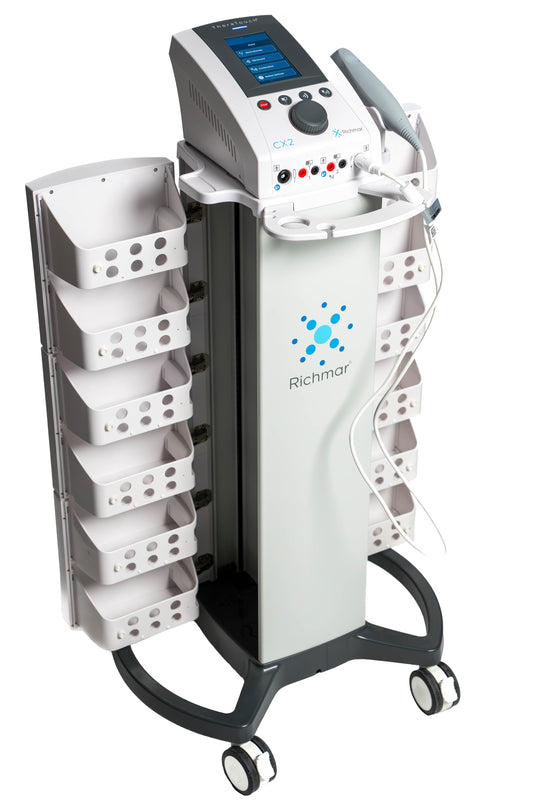 RIchmar TheraTouch CX2: 2-Channel Electrotherapy & Ultrasound Combination System