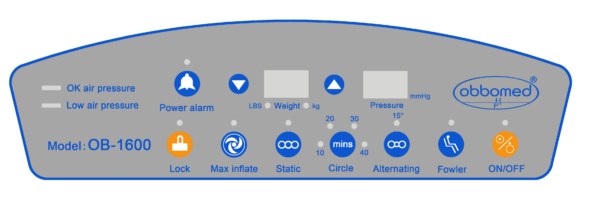 OB-1600 UtilityAir Mattress: Alternating Pressure with 15° Self-Lateral Rotation & Low Air Loss