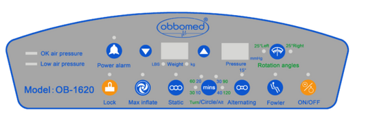 OB-1620 StandardAir Mattress: Multi-Angle Rotation, Easy-Go Bedpan & Low Air Loss