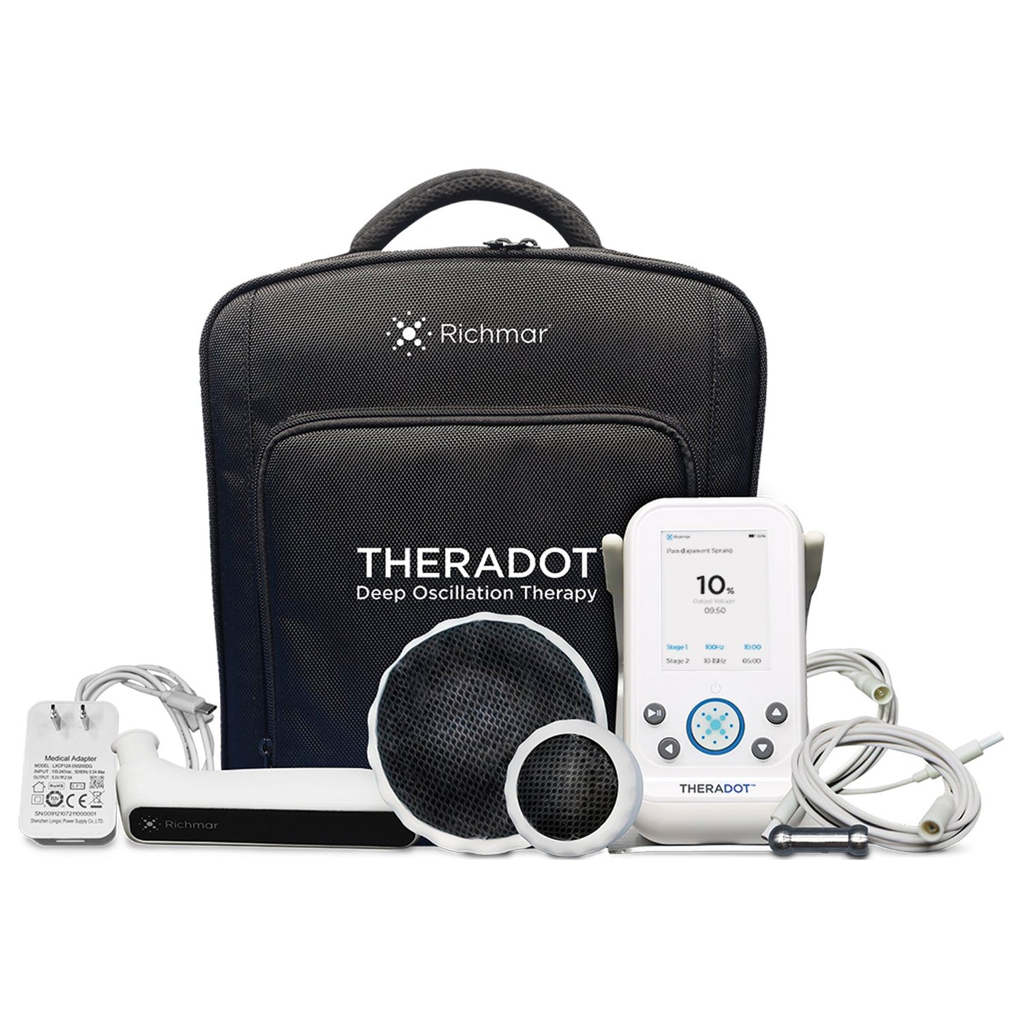 RIchmar Theradot Deep Oscillation Therapy System: FDA-Cleared for Pain Relief, Circulation & Muscle Mobility
