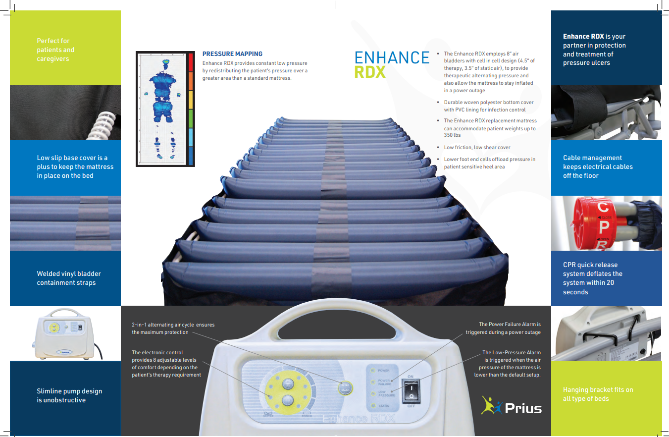 Prius Healthcare Enhance RDX Mattress System