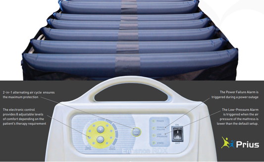 Prius Healthcare Enhance RDX Mattress System