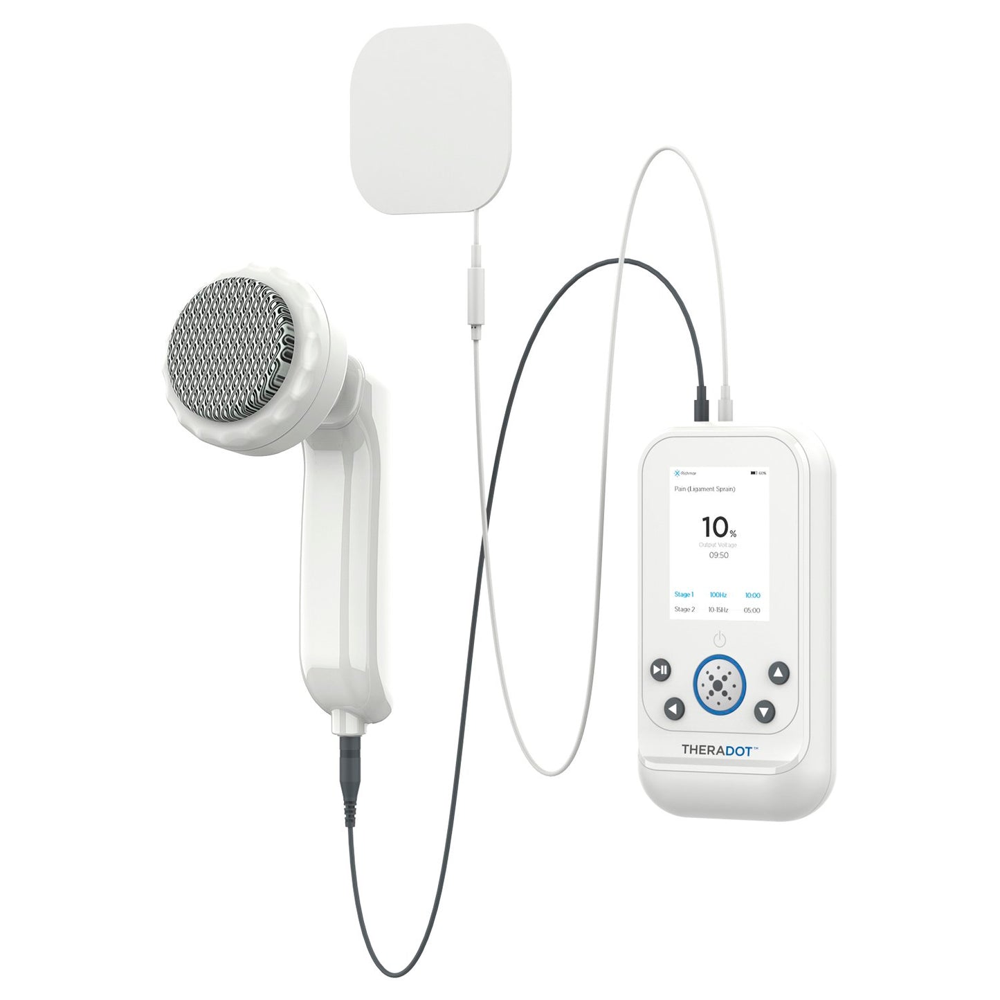 RIchmar Theradot Deep Oscillation Therapy System: FDA-Cleared for Pain Relief, Circulation & Muscle Mobility