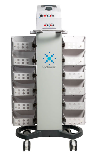 RIchmar TheraTouch EX4: Advanced 4-Channel Electrotherapy System