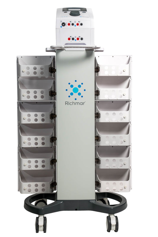 RIchmar TheraTouch EX4: Advanced 4-Channel Electrotherapy System