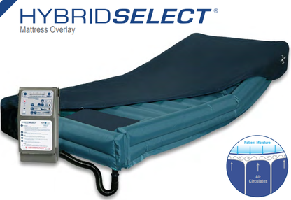 Moxi™ Hybrid Select Air Low Air Loss Mattress Replacement System