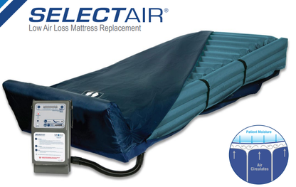 Moxi™ Select Air Low Air Loss Mattress Replacement System