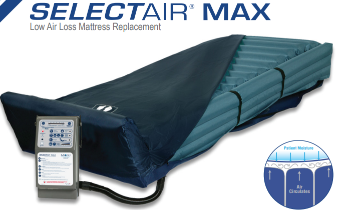 Moxi™ Select Air MAX Low Air Loss Mattress Replacement System