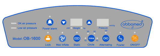 OB-1600 UtilityAir Mattress: Alternating Pressure with 15° Self-Lateral Rotation & Low Air Loss