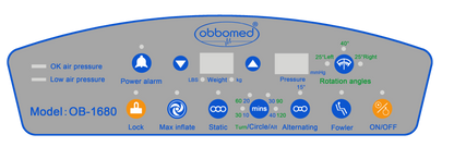 ObboMed OB-1680 StandardAir Mattress: 40° Auto Rotation, Easy-Go Hygiene & LAL with Fan