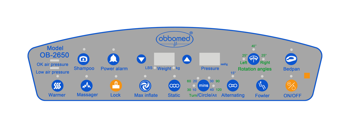 ObboMed OB-2650 PremiumAir™ Mattress : 10” Alternating Pressure & Multi-Angle Rotation System