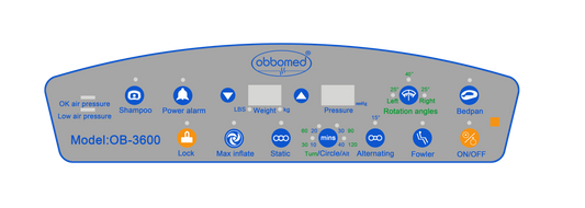 ObboMed® OB-3600 UltraAir™ Mattress : 800 lbs Capacity with 40° Rotation & Advanced Hygiene