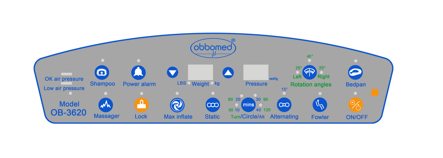 ObboMed® OB-3620 UltraAir™ Mattress : 800 lbs Capacity with 40° Rotation & Advanced Hygiene