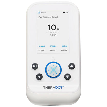 RIchmar Theradot Deep Oscillation Therapy System: FDA-Cleared for Pain Relief, Circulation & Muscle Mobility