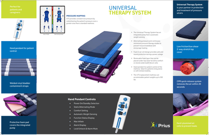 Prius Healthcare Universal Therapy System (UTS)