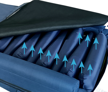 ObboMed® OB-3620 UltraAir™ Mattress : 800 lbs Capacity with 40° Rotation & Advanced Hygiene