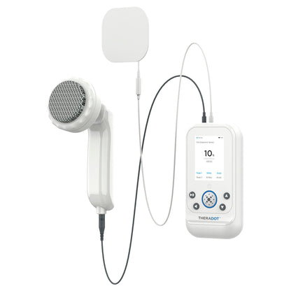 RIchmar Theradot Deep Oscillation Therapy System: FDA-Cleared for Pain Relief, Circulation & Muscle Mobility