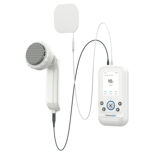 RIchmar Theradot Deep Oscillation Therapy System: FDA-Cleared for Pain Relief, Circulation & Muscle Mobility