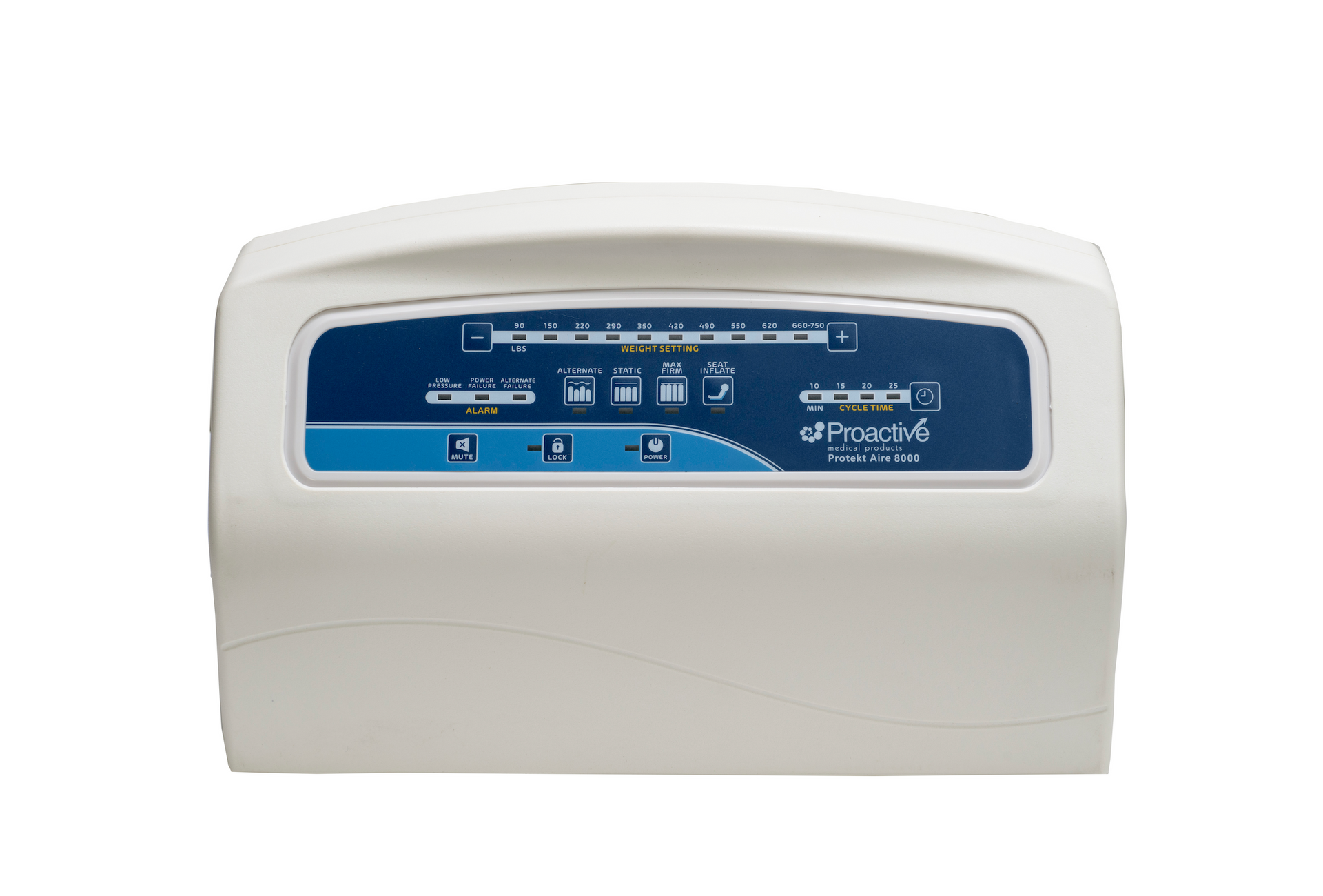 Proactive Medical Protekt Aire 8000 Low Air Loss Alternating Pressure –  Wakillo Medical Supply